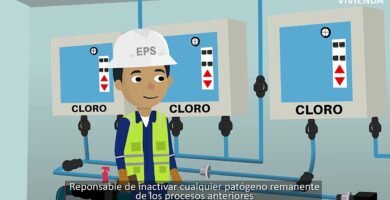 ¿Qué es el agua pura?