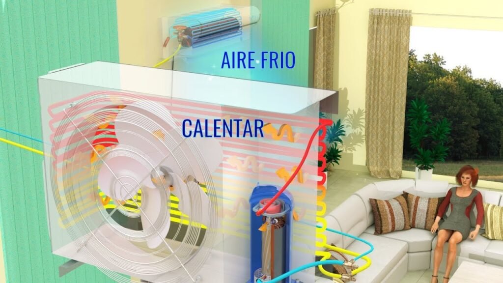 ¿Qué es el split del aire acondicionado?