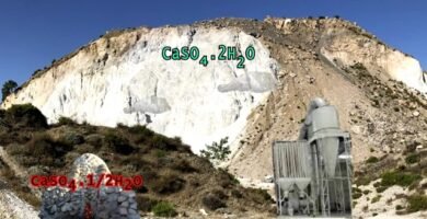 ¿Qué es el yeso?
