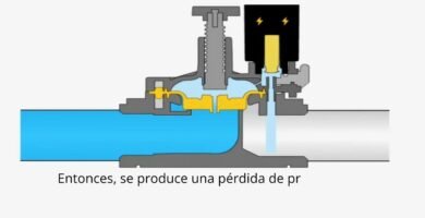 ¿Qué es una electroválvula?