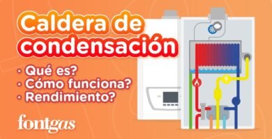 ¿Qué es una caldera de condensación?