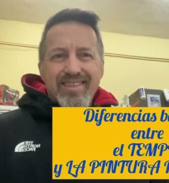 ¿Qué es la pintura plástica?