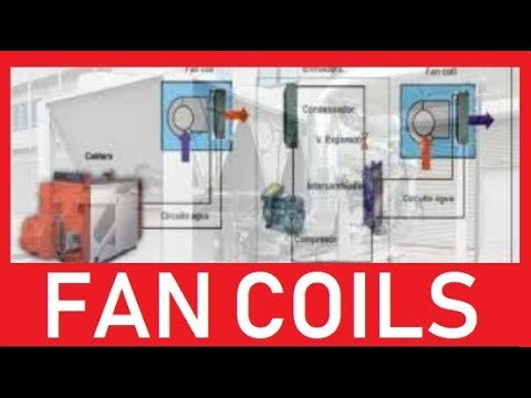 ¿Qué es un fancoil?