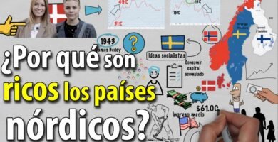 ¿Qué es un nórdico?