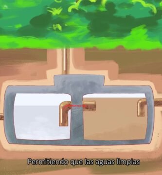 ¿Qué es una fosa séptica?