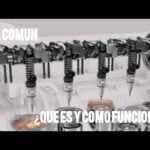 ¿Qué es un riel?