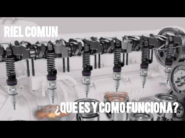 ¿Qué es un riel?