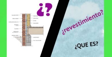 ¿Qué significa revestir?