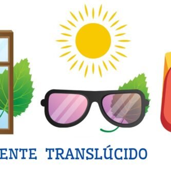 ¿Qué significa "translúcido"?