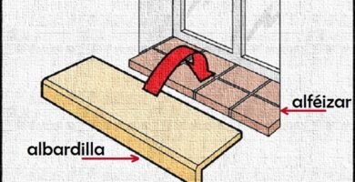 ¿Qué es un alfeizar?