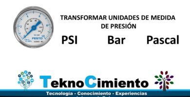 ¿Qué es un bar de presión?