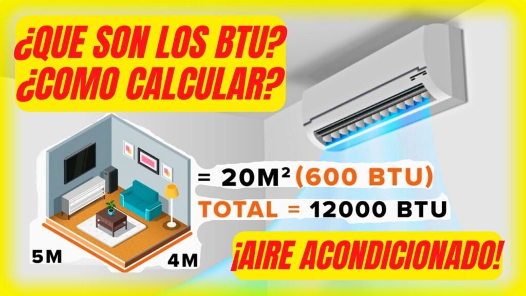¿Qué es un BTU en aire acondicionado?