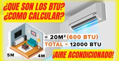 ¿Qué es un BTU en aire acondicionado?
