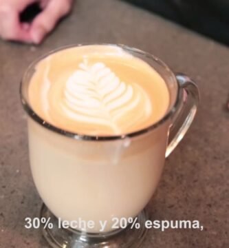 ¿Qué es un cappuccino?