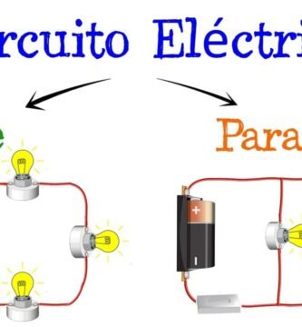 ¿Qué es un circuito?
