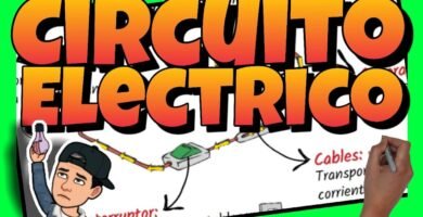 ¿Qué es un circuito eléctrico?