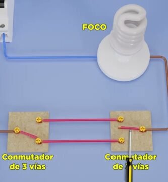 ¿Qué es un conmutador eléctrico?