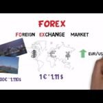 ¿Qué es el Forex material?