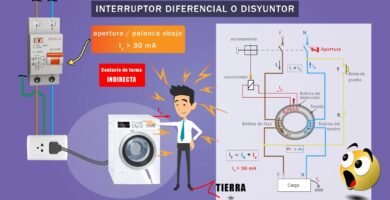 ¿Qué es el diferencial eléctrico?