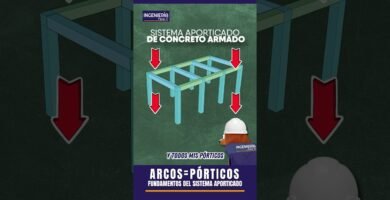 ¿Qué es un hormigón armado?