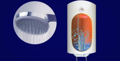 ¿Qué es un termo eléctrico?
